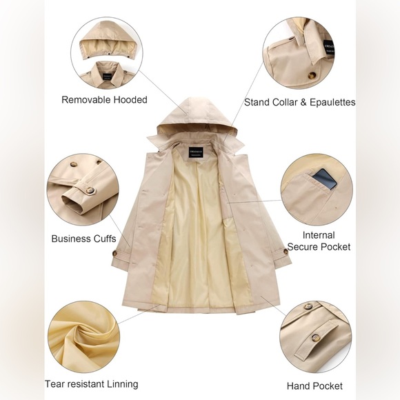 Trench coat - Picture 5 of 6